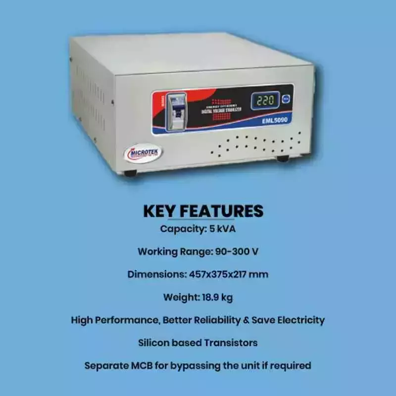 Solar panel experts Nagapattinam